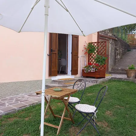 La Casetta Di Mizar *